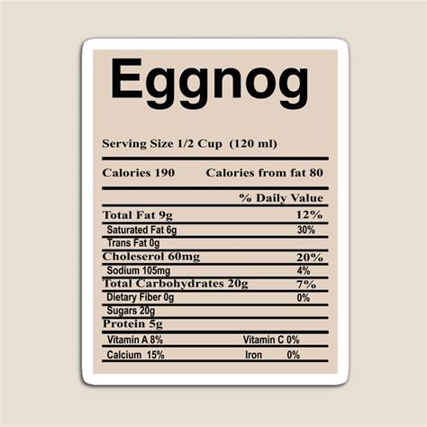 Egg nog nutrition facts. Eggnog - 1 fl oz. USDA. Nutrition Facts. Serving Size: fl oz (32 g ) Amount Per Serving. Calories 28. % Daily Value* Total Fat 1.3g 2% Saturated Fat 0.8g 4% … 