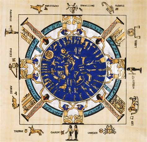 Egyptian Zodiac Calendar
