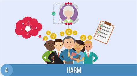 Eharm. The initial paper (Sherman, Neyroud and Neyroud, 2016) outlining the creation of the Cambridge Crime Harm Index (CCHI) is available here. Sherman, Neyroud and Neyroud (2016) propose that any index needs to meet three requirements in order to be considered a legitimate measure of harm: An index must meet a democratic standard, be reliable and ... 