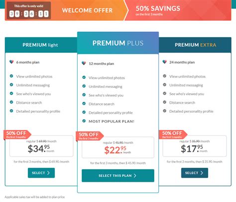 Eharmony price. Here’s the price breakdown for eharmony’s Standard Plan: 12 months for $17.95/mo; Six months for $29.95/mo; Three months for $56.95/mo; The premium plans on eharmony are a little pricier than the Standard Plans, but they do add some valuable features, including a dating consultation over the phone and the ability to browse profiles … 