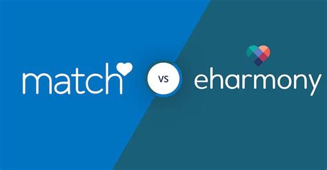 Eharmony vs match. Jun 10, 2020 · The Standard plan with Match is $18.99/month for six months whereas eHarmony is $32.95/month for six months. The latter becomes more affordable for people committed to finding “the one” with the Standard plan dropping to only $17.99/month when signing up for a year. 