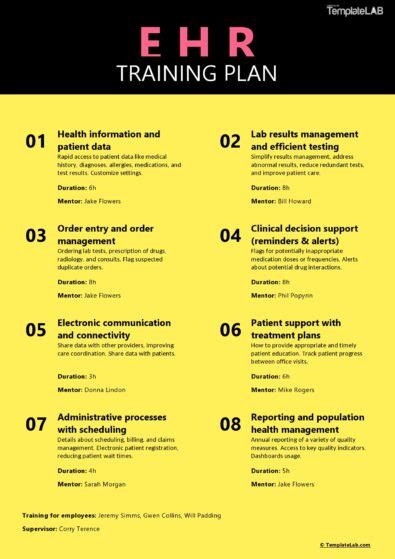 Ehr Training Plan Template