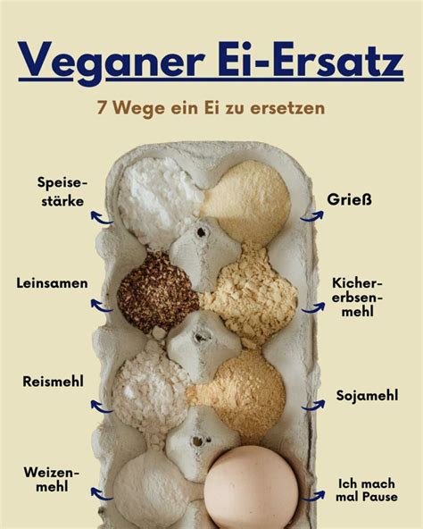 Ei-ersatz vegan backen