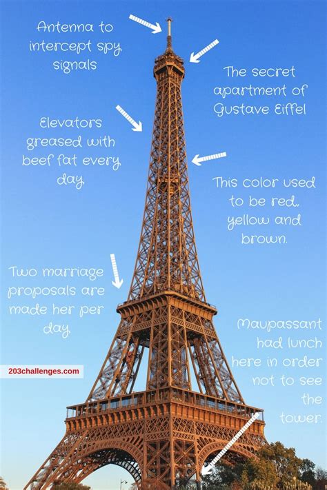Eiffel tower location. Things To Know About Eiffel tower location. 