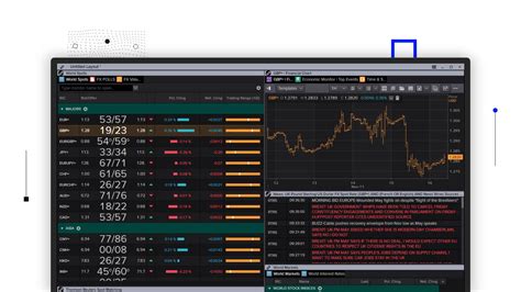 Eikon FX Trading Refinitiv