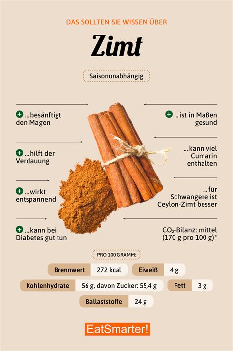 
Eine Prise Zimt bringt Geschmack
