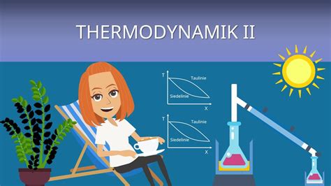 Einführung in die chemietechnik thermodynamik 2. - Humanistic tradition 6th edition 6 study guide.