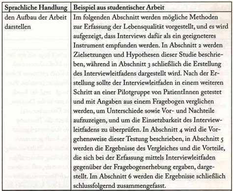Einleitung in die encyclopädie der französischen aufklärung. - Manuale dei volumi di volumi combinatori i ii vol i ii.