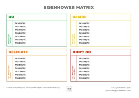 Eisenhower Matrix template examples to edit online