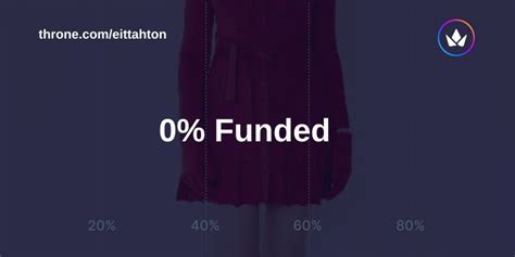 Eittahton (Of) Leaks [CLIP] 225 Photos