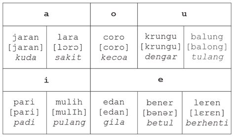 Pt mensana aneka satwa