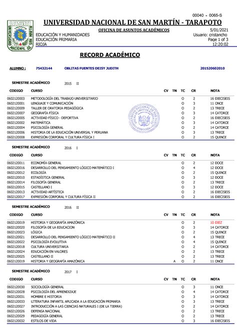 Ejemplo de Historial académico