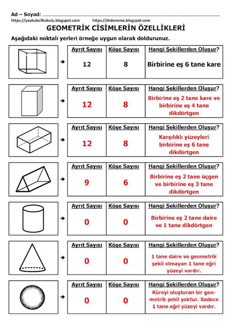 Ejercicio de Geometrik Cisimler ve Özellikleri