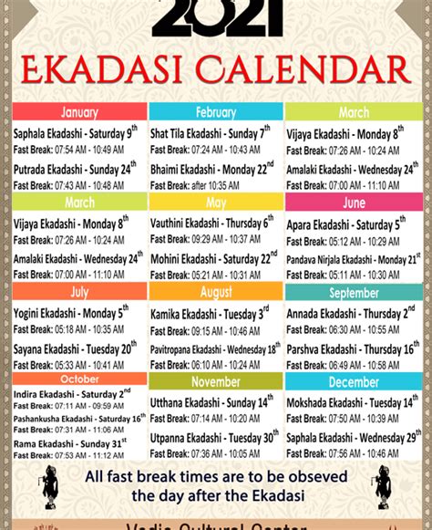 Ekadasi Calendar