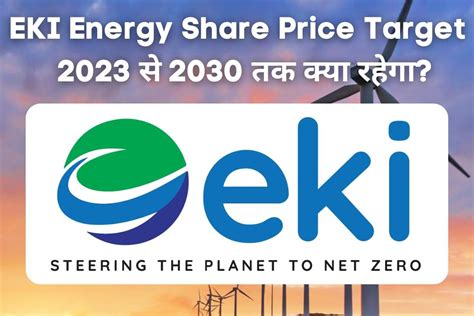 Eki Energy Share Price