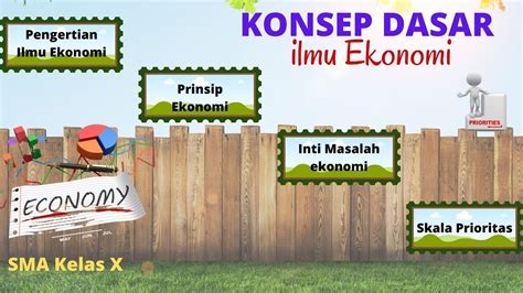 Ekonomi Kelas 10: Konsep Dasar Ilmu Ekonomi dan Pembagian …