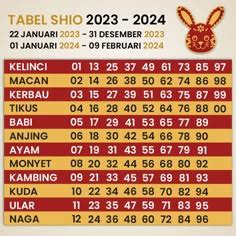 Ekor angka mistik togel dan pola 2024. Palembangslot hari ini palembangslot.