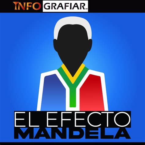 El “efecto Mandela” describe los recuerdos falsos que muchos de nosotros compartimos. Pero ¿por qué los científicos no pueden explicarlo?