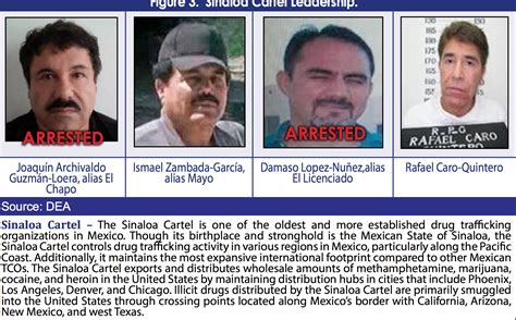 El Departamento de Justicia acusa a los líderes del cártel mexicano de Sinaloa en una amplia investigación sobre el tráfico de fentanilo