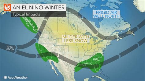 El Niño is back: What does this mean for California's winter?