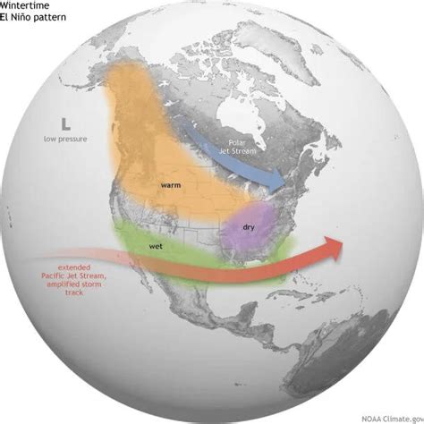 El Niño officially arrives early: What it means for Chicago in 2023