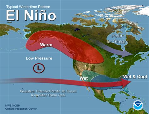 El Niño settles in: Why we may see more extreme temperatures