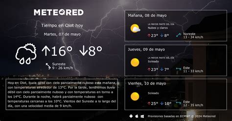 El Tiempo en Olot (Girona) para mañana