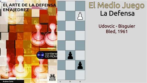 El arte de la defensa en ajedrez. - Fit girl guide 28 day challenge.