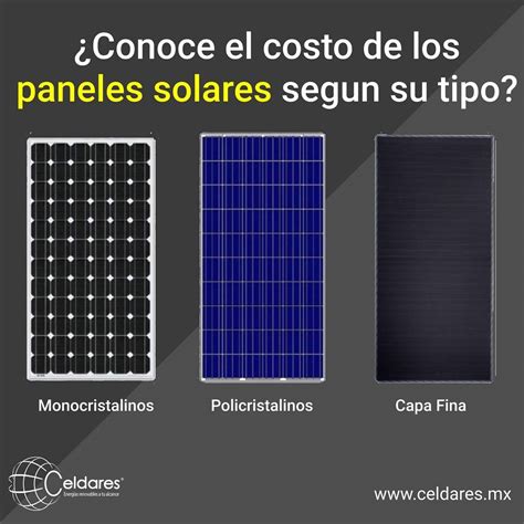 El costo de los paneles solares - Energon Solar®