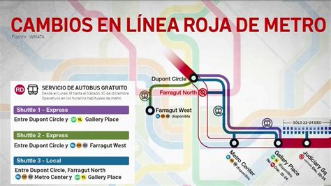 El lunes comienzan los cambios en la Línea Roja del Metro. Aquí las alternativas