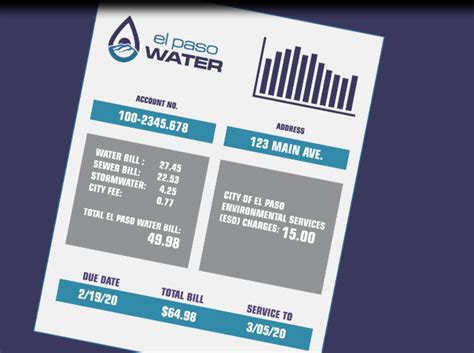 El paso water bill matrix. Landowner's Bill of Rights; Customer Service. Pay My Bill ... Emergency Numbers Environmental Services City of El Paso ... (915) 594-5500. El Paso Water | All Rights ... 