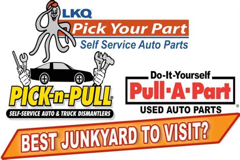 What is El Pulpo Junkyard? A First-Hand Experience. PICK YOUR PART EL PULPO LOGO; PICK YOUR PART NEW MODERN LOGO; El Pulpo Junkyard: A Treasure Trove for Auto Parts; LKQ: The Power Behind El Pulpo; Pick Your Part: The Joy of Discovery; A Look at LKQ's Inventory; Unique Facts About LKQ Pick Your Part. 