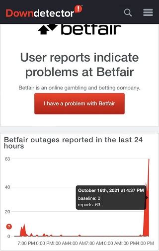 El sitio web de betfair no se abre.
