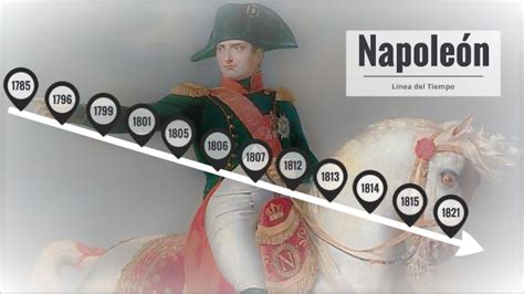 El tiempo de napoleon (breve hist). - Respiratory and excretion guided study answers.