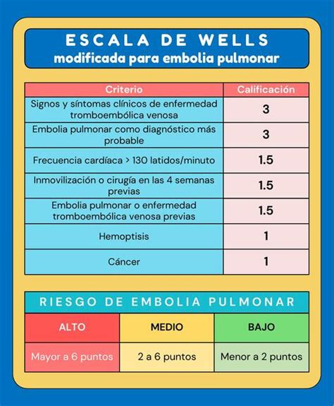 El tiempo en wells branch. Wells Fargo's litigation fees for its fake account scandal far exceed settlement costs to date. By clicking 