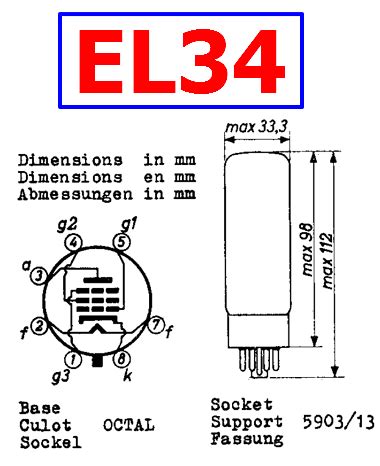 El34 datasheet
