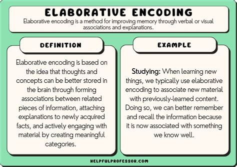 Elaboration examples psychology. Things To Know About Elaboration examples psychology. 