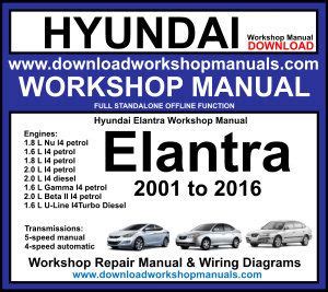 Elantra touring 2010 factory service repair manual download. - Komatsu pw200 7k pw220 7k wheeled excavator service manual.
