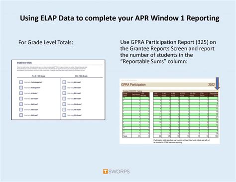 Elap testing.  This page provides information for laboratories applying for accr...