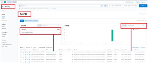 Elastic Case - Incident Response - BimantaraPortofolio