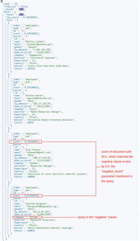 Elasticsearch boost query.  Boosting query Returns documents matching a...
