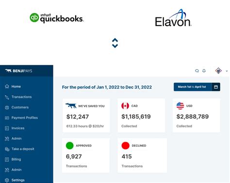 Elavon quickbooks online integration.  Use Elavon processing with Quick...
