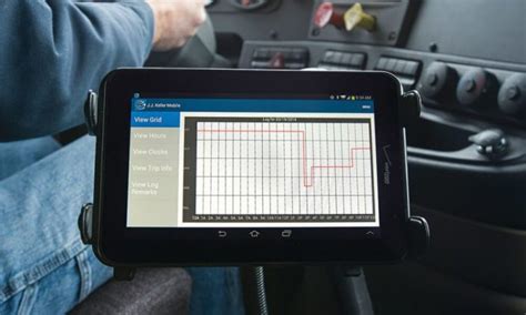 Eld logbook. Interstate Driver'sHOS Guide. Download. Check the User Manual, ELD Specs, Pricing Sheet, Driver Card & DOT Instructions, Installation Guide and other useful downloadable content. 