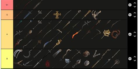 Elden ring convergence mod weapon tier list.  This section is awaiting updates.  Subsc...