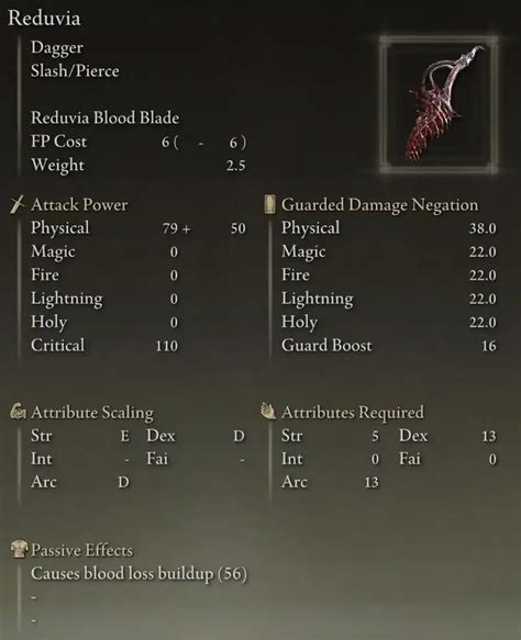 Elden ring reduvia build. This is a Dagger Bleed build I was playing with for awhile and I figured I would share since I was having so much fun with this. The ONLY thing I would add t... 