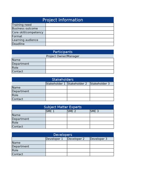 Elearning Project Report