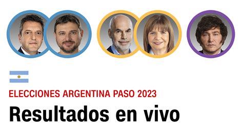 Elecciones PASO en Argentina 2023, en vivo: votaciones, noticias y candidatos