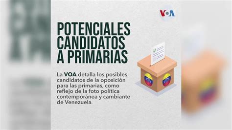 Elecciones primarias de la oposición de Venezuela en vivo: votaciones y noticias de candidatos