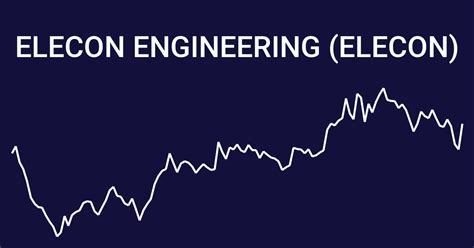 Elecon engineering stock price. Things To Know About Elecon engineering stock price. 