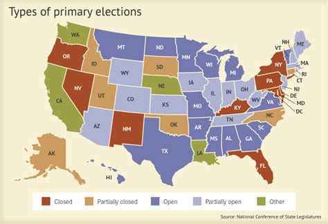 Election 2020 When You Can Vote in a Primary or Caucus